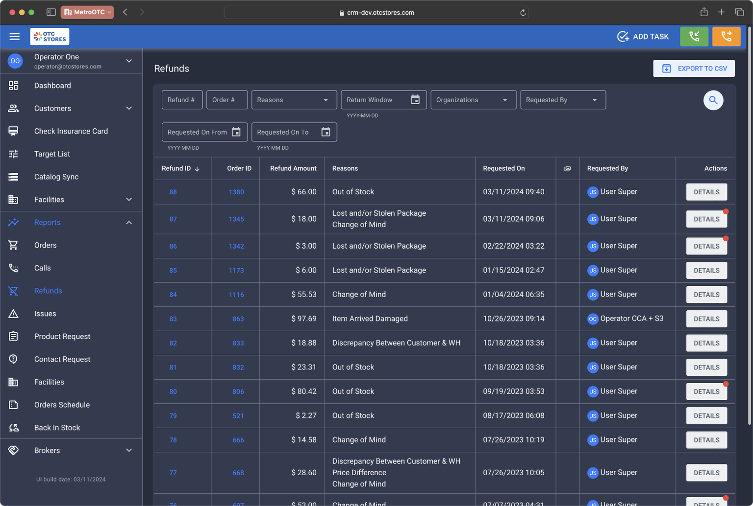 CRM refunds report