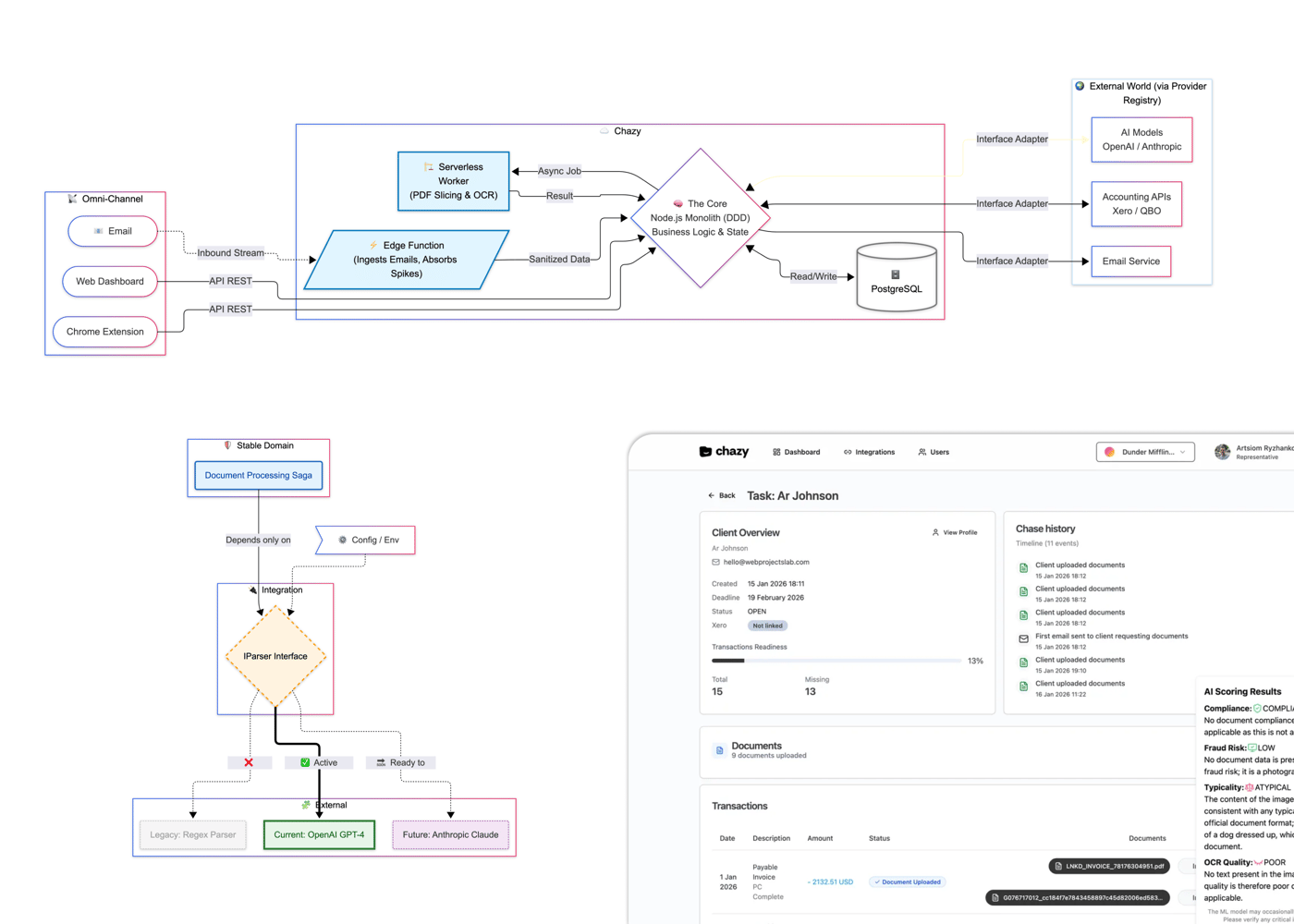 Project image preview