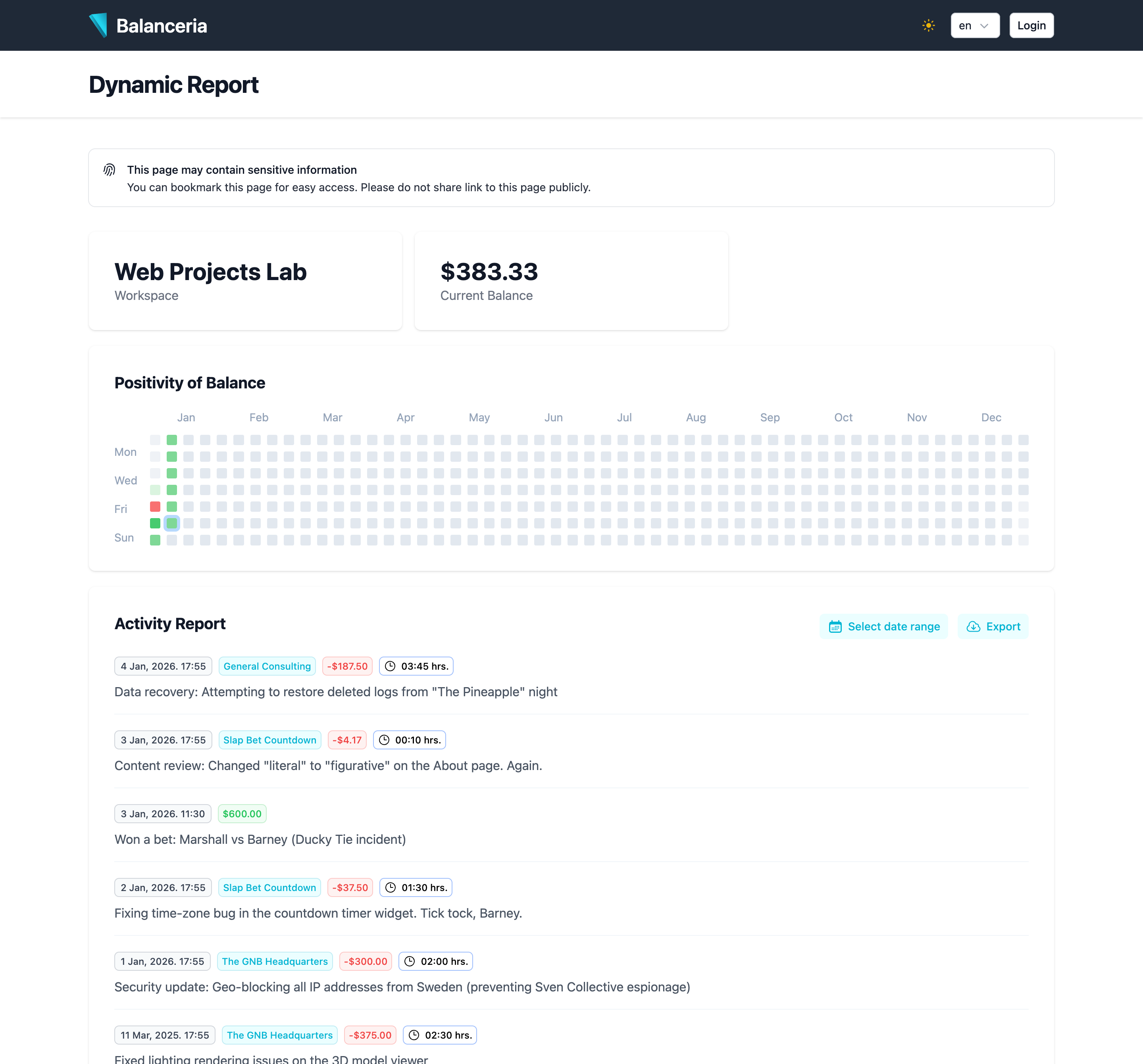 Balanceria report example