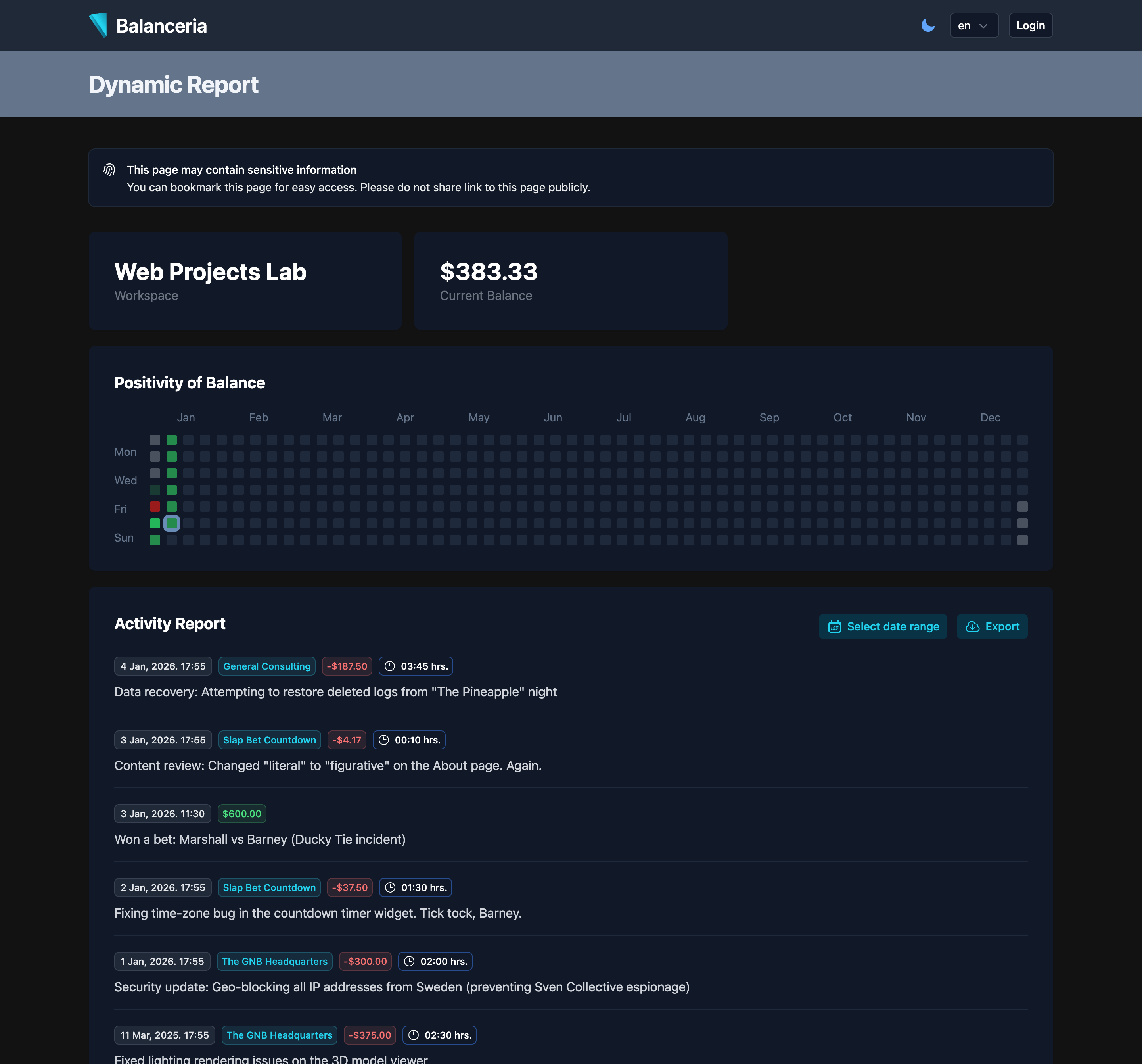 Balanceria report example